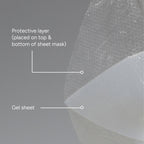 Biocellulose Coconut Gel Mask